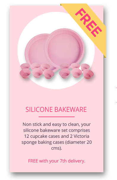 Cake Decorating gifts